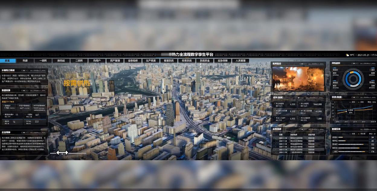 城市級(jí)熱力集團(tuán)如何借助數(shù)字孿生技術(shù)，實(shí)現(xiàn)全網(wǎng)智慧化管理？