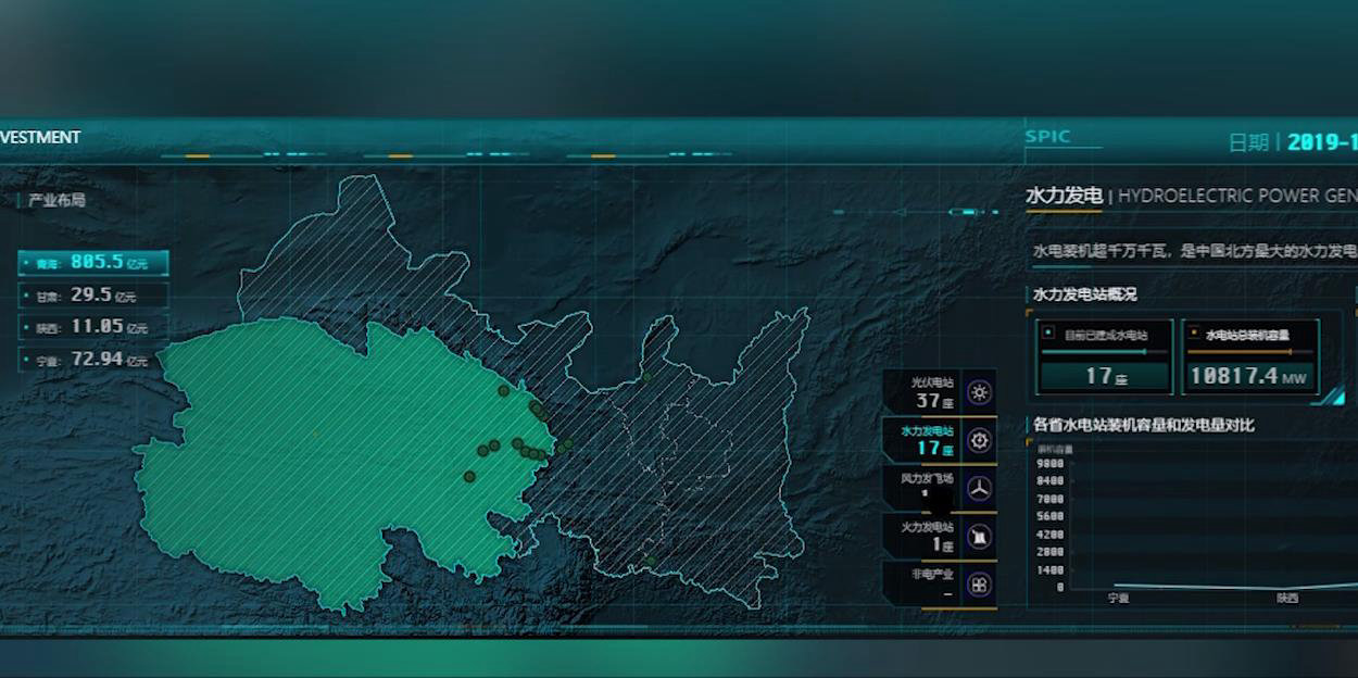 大勢所趨，各電力集團(tuán)積極擁抱數(shù)字孿生